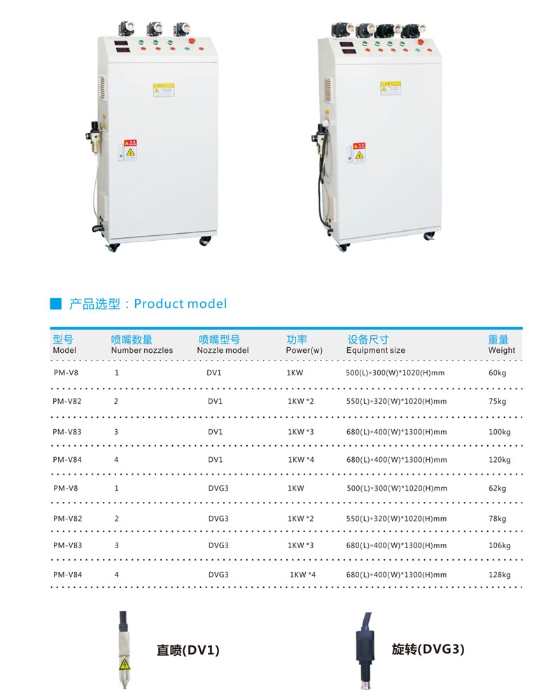 多頭等離子表面處理機(jī)