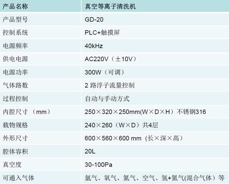 臺式真空等離子清洗機